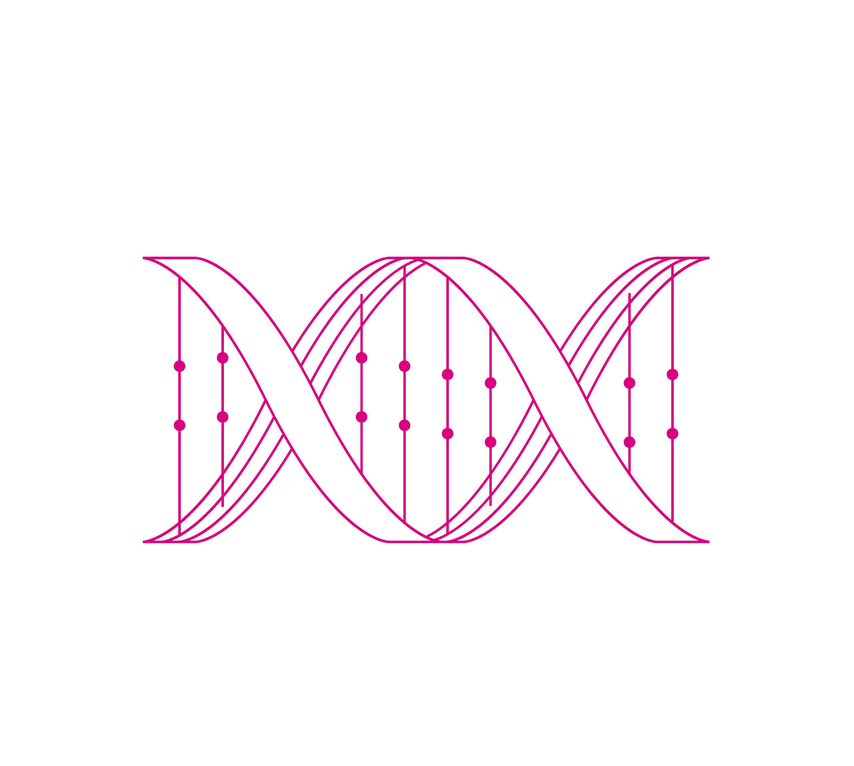 Gesundheit und Life Sciences